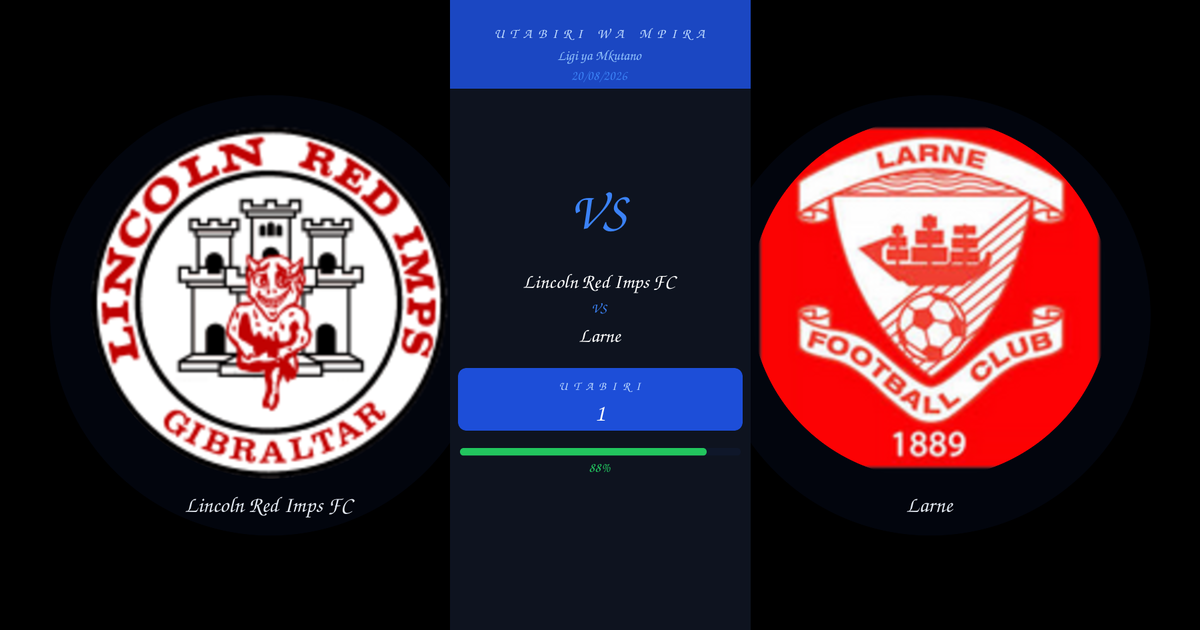 Lincoln Red Imps FC vs Larne Utabiri na Uchambuzi | Ligi ya Mkutano | 20/08/2026
