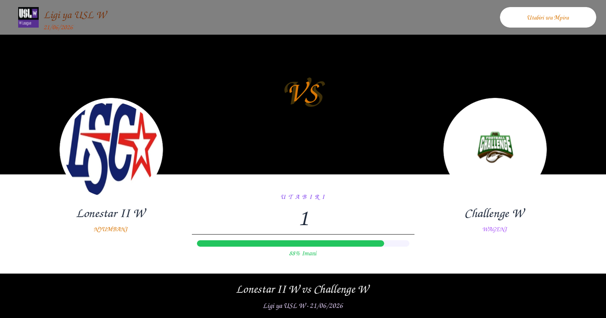 Utabiri: Lonestar II W vs Challenge W | Ligi ya USL W | 21/06/2026