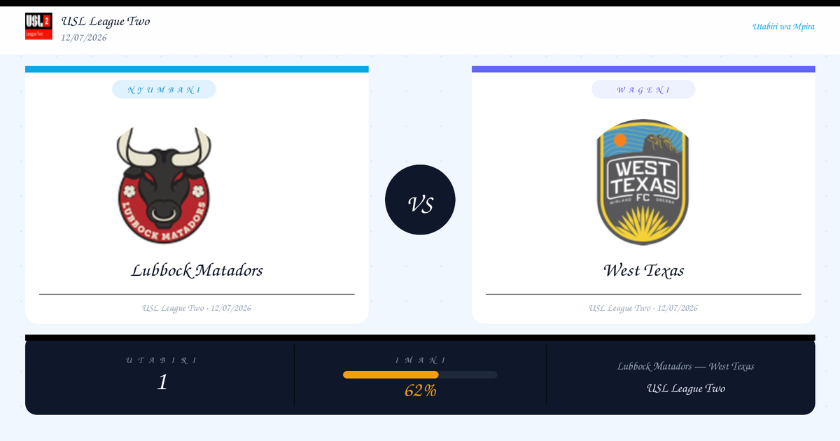 Utabiri wa Soka: Lubbock Matadors vs West Texas | USL League Two | 12/07/2026