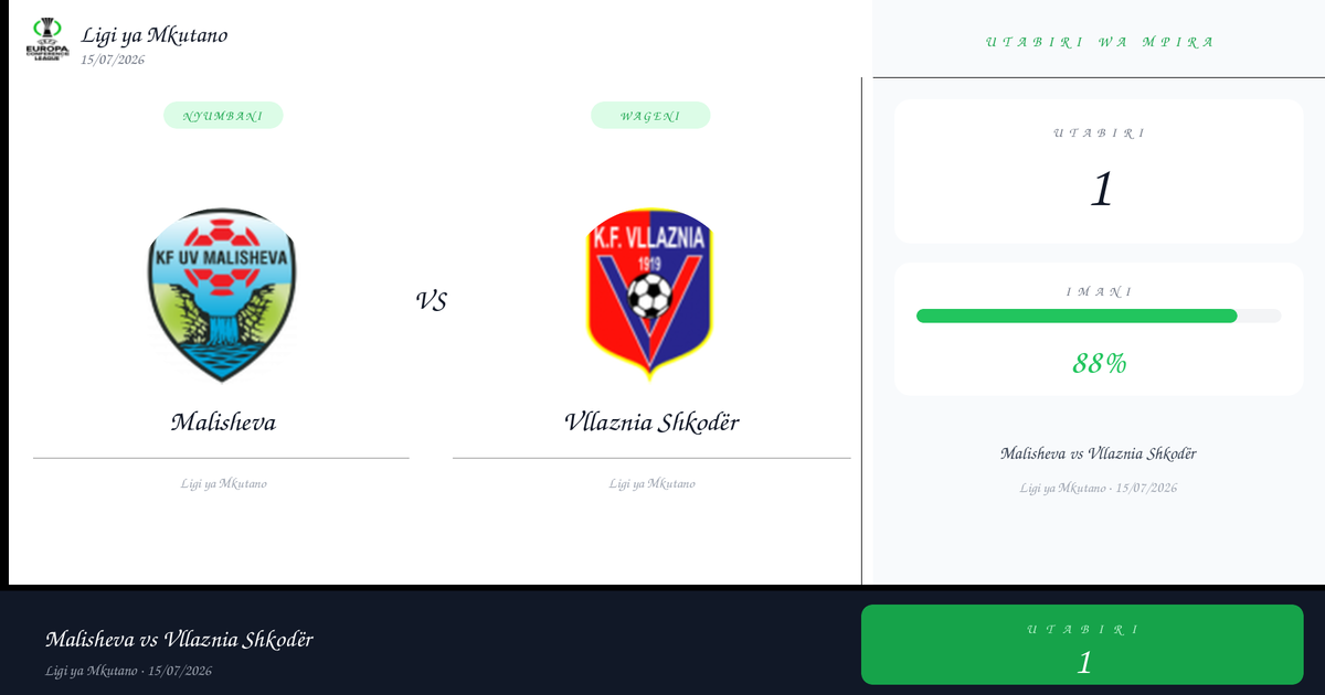 Utabiri wa Soka: Malisheva vs Vllaznia Shkodër | Ligi ya Mkutano | 15/07/2026