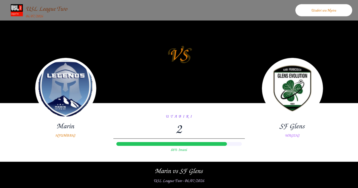 Utabiri wa Bure: Marin vs SF Glens | USL League Two | 06/07/2026