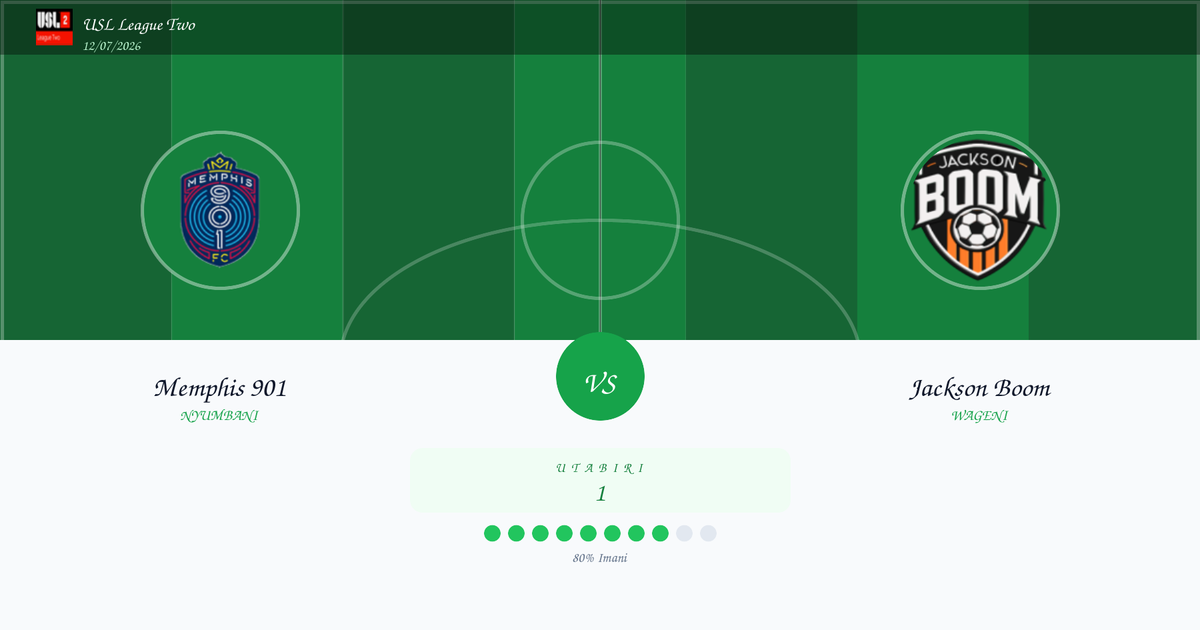 Memphis 901 vs Jackson Boom Utabiri na Uchambuzi | USL League Two | 12/07/2026