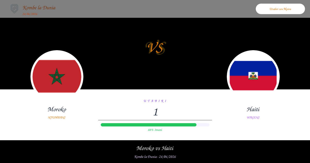 Moroko vs Haiti Utabiri na Uchambuzi | Kombe la Dunia | 24/06/2026