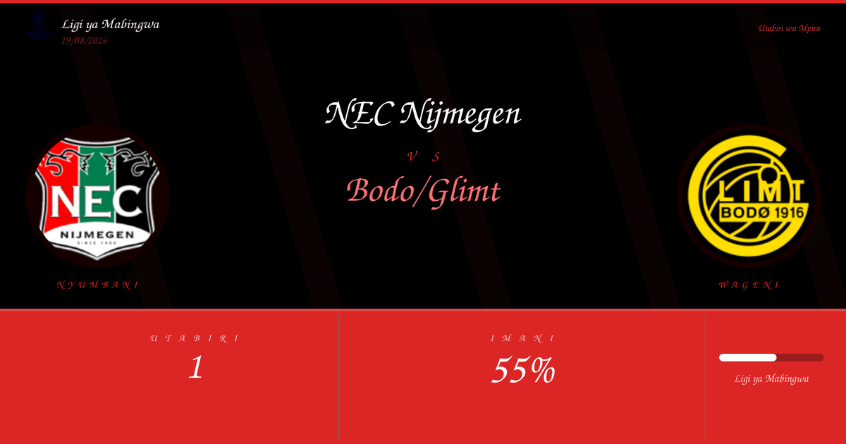 Utabiri wa Soka: NEC Nijmegen vs Bodo/Glimt | Ligi ya Mabingwa | 19/08/2026