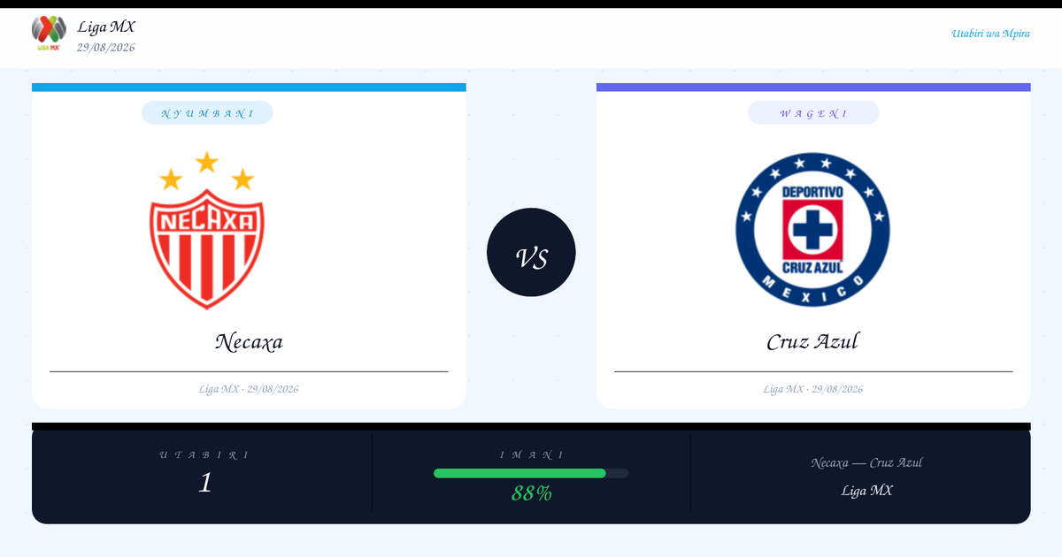 Necaxa vs Cruz Azul Utabiri na Uchambuzi | Liga MX | 29/08/2026
