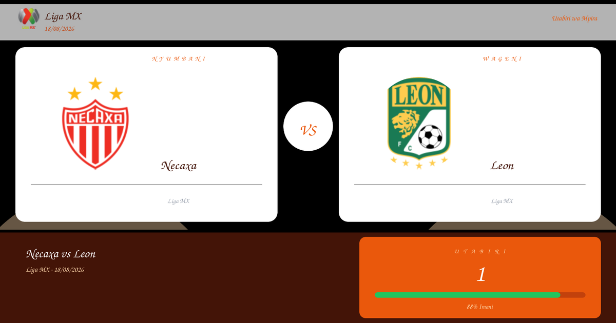 Necaxa vs Leon Utabiri na Uchambuzi | Liga MX | 18/08/2026