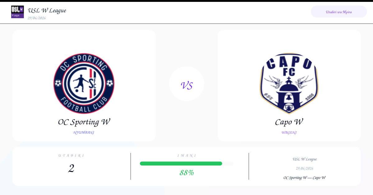 OC Sporting W vs Capo W Utabiri na Uchambuzi | USL W League | 29/06/2026