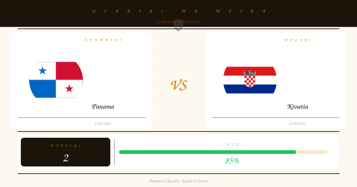 Utabiri wa Soka: Panama vs Kroatia | Kombe la Dunia | 23/06/2026