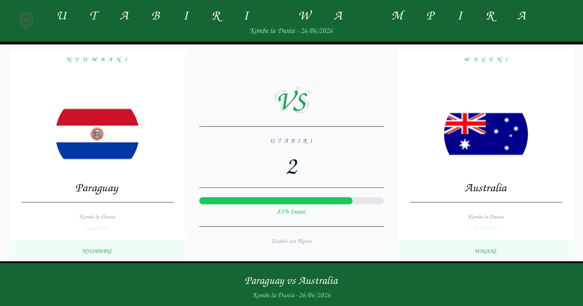 Paraguay vs Australia — Utabiri | Kombe la Dunia | 26/06/2026