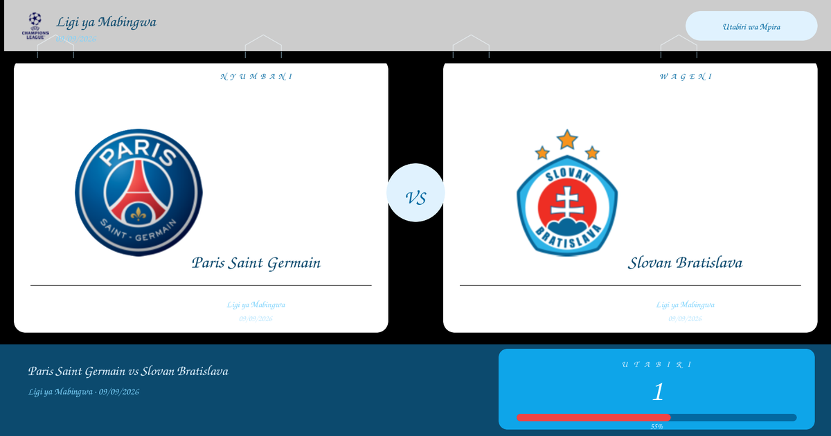 Paris Saint Germain vs Slovan Bratislava — Utabiri | Ligi ya Mabingwa | 09/09/2026