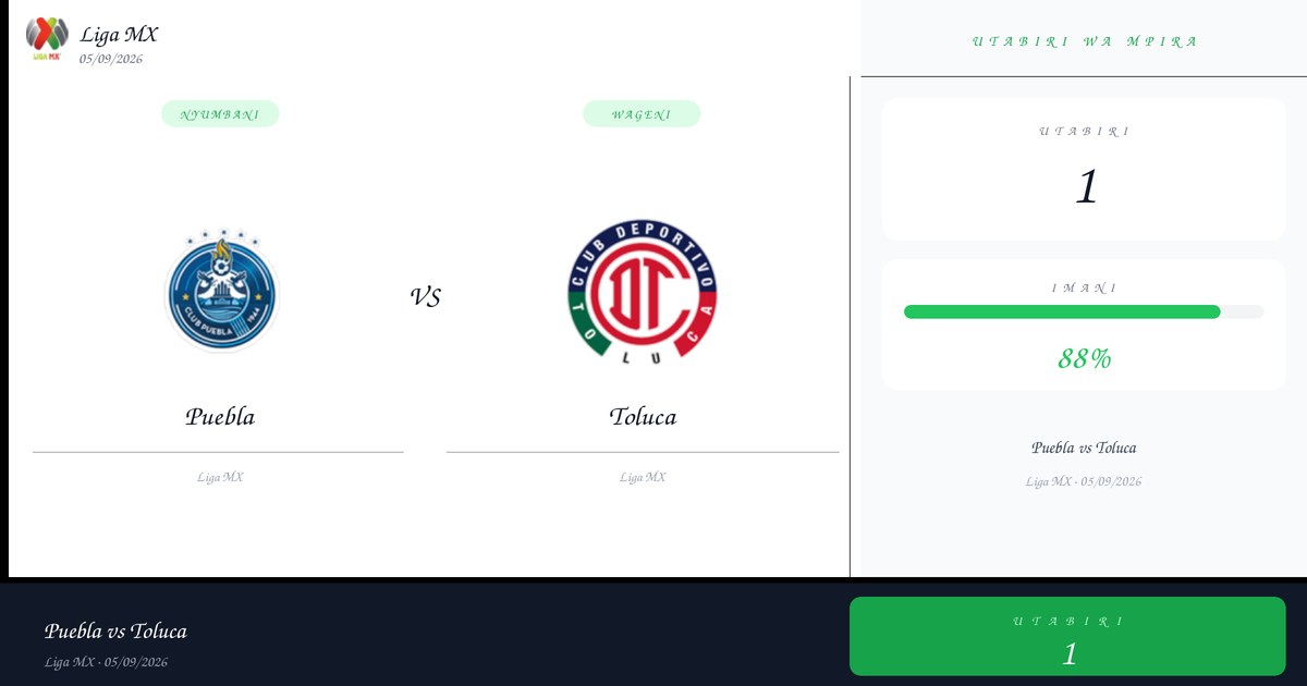 Puebla vs Toluca Utabiri na Uchambuzi | Liga MX | 05/09/2026