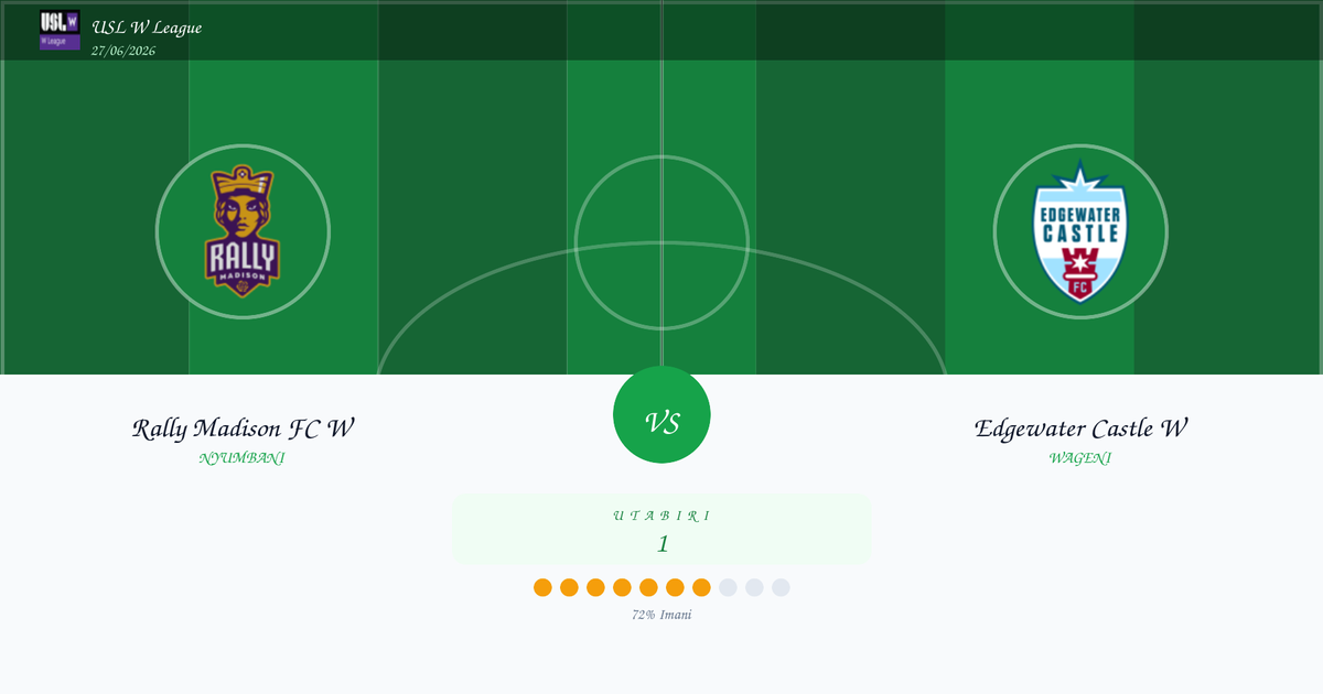 Utabiri wa Soka: Rally Madison FC W vs Edgewater Castle W | USL W League | 27/06/2026