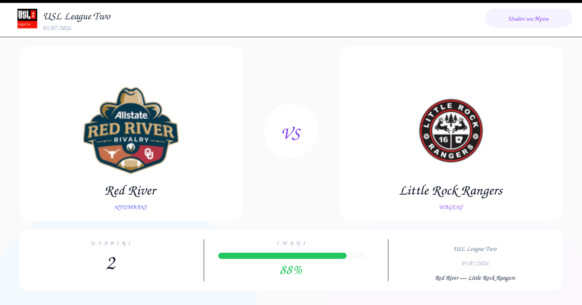 Red River vs Little Rock Rangers Utabiri na Uchambuzi | USL League Two | 03/07/2026