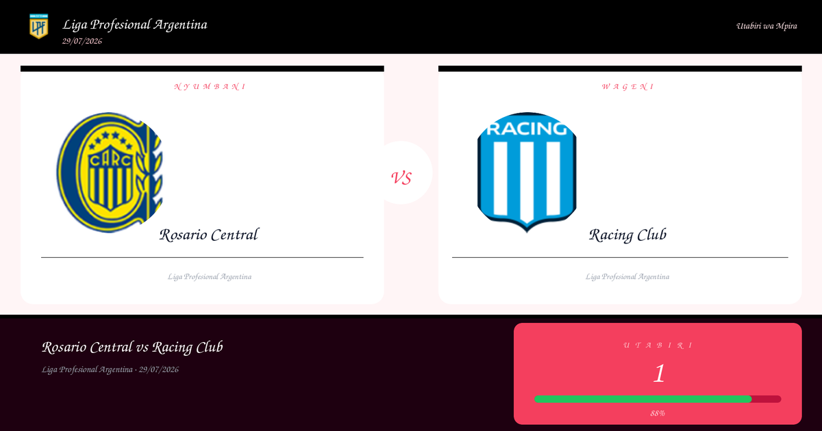 Utabiri: Rosario Central vs Racing Club | Liga Profesional Argentina | 29/07/2026