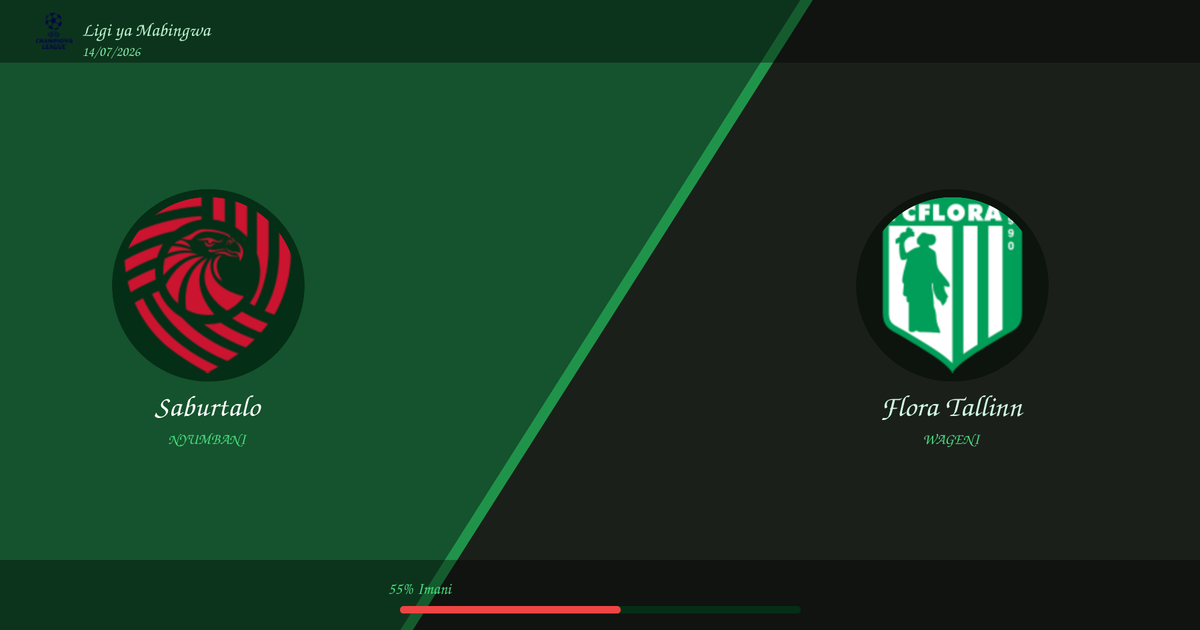 Utabiri wa Bure: Saburtalo vs Flora Tallinn | Ligi ya Mabingwa | 14/07/2026