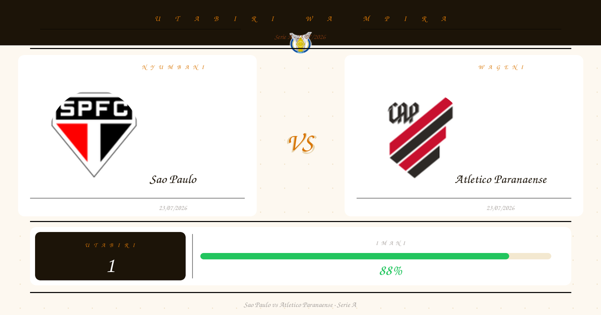 Utabiri wa Bure: Sao Paulo vs Atletico Paranaense | Serie A | 23/07/2026