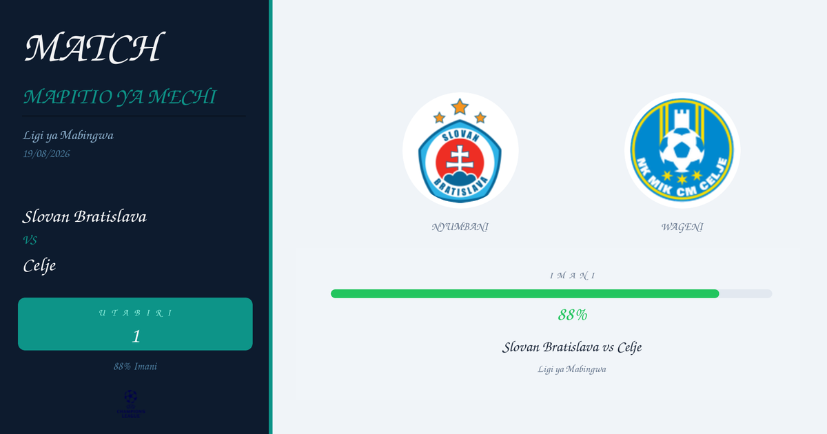 Slovan Bratislava vs Celje — Utabiri | Ligi ya Mabingwa | 19/08/2026