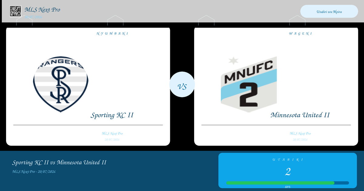 Utabiri wa Soka: Sporting KC II vs Minnesota United II | MLS Next Pro | 20/07/2026