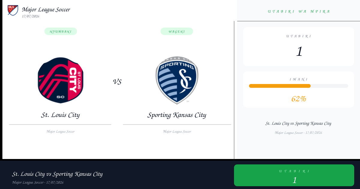 St. Louis City vs Sporting Kansas City — Utabiri | Major League Soccer | 17/07/2026