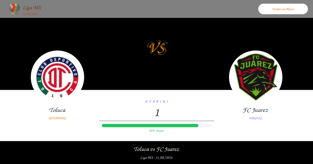 Utabiri: Toluca vs FC Juarez | Liga MX | 31/08/2026