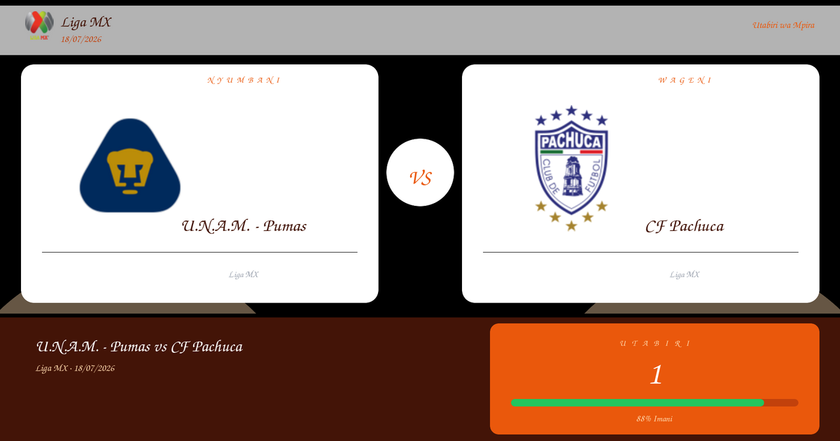 Utabiri: U.N.A.M. – Pumas vs CF Pachuca | Liga MX | 18/07/2026