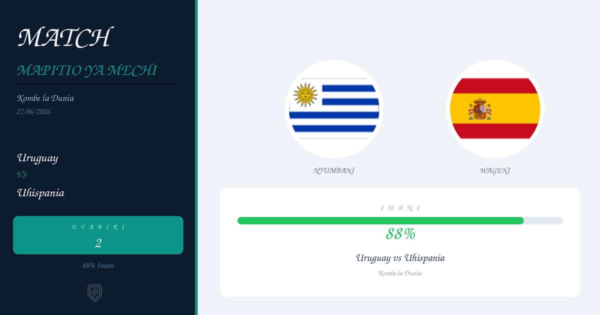 Utabiri wa Bure: Uruguay vs Uhispania | Kombe la Dunia | 27/06/2026