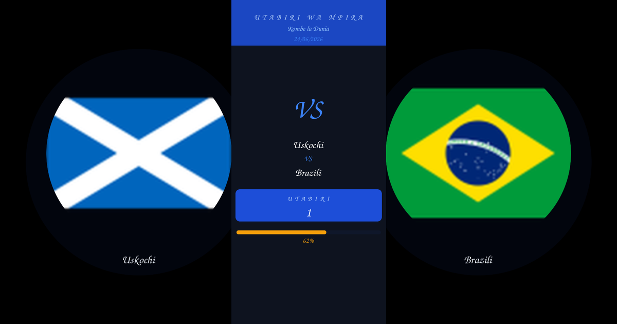 Utabiri wa Soka: Uskochi vs Brazili | Kombe la Dunia | 24/06/2026