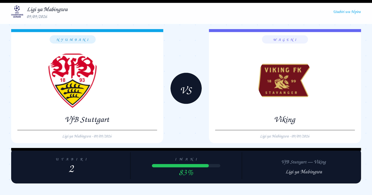 VfB Stuttgart vs Viking Utabiri na Uchambuzi | Ligi ya Mabingwa | 09/09/2026