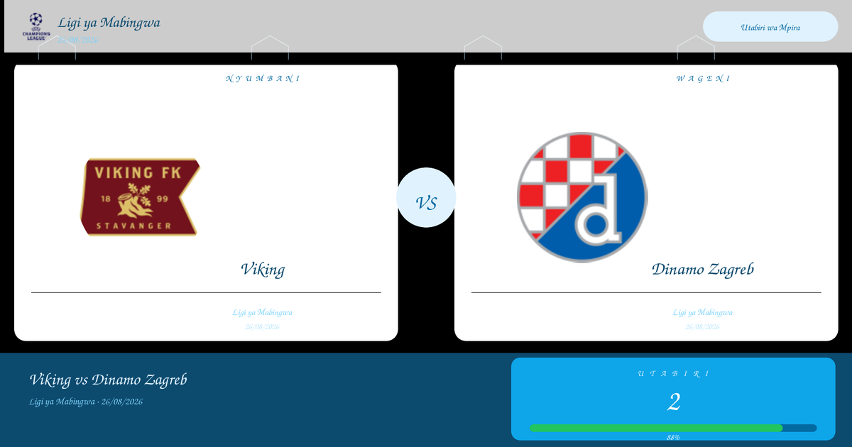 Utabiri wa Bure: Viking vs Dinamo Zagreb | Ligi ya Mabingwa | 26/08/2026