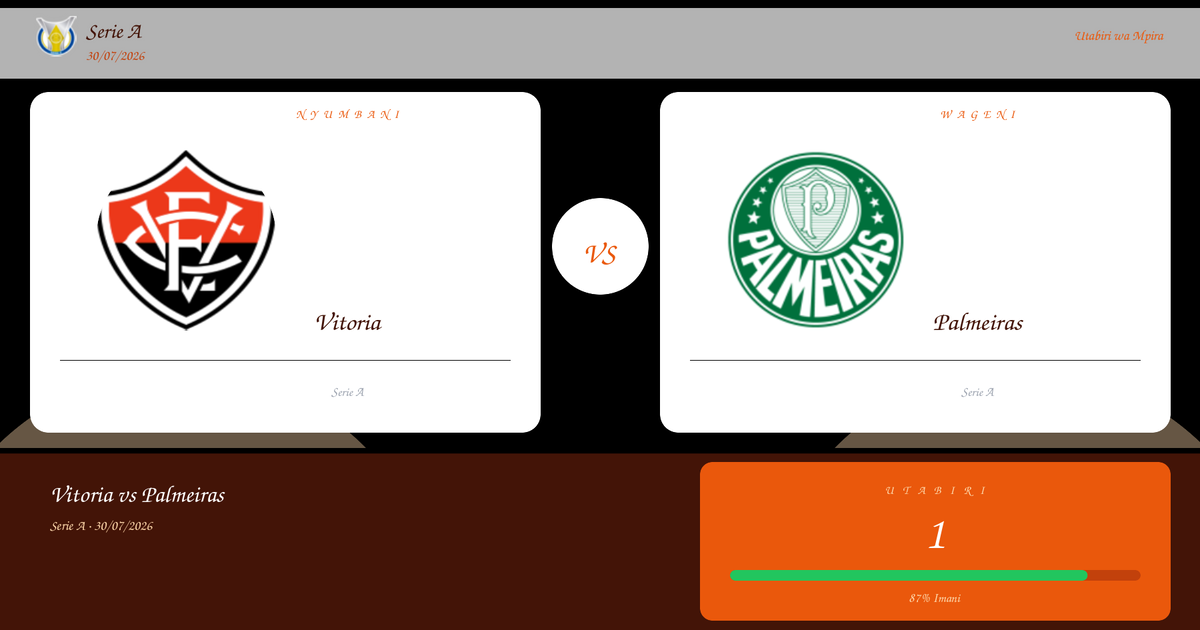 Vitoria vs Palmeiras Utabiri na Uchambuzi | Serie A | 30/07/2026