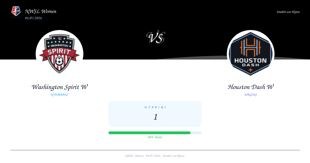 Washington Spirit W vs Houston Dash W — Utabiri | NWSL Women | 04/07/2026
