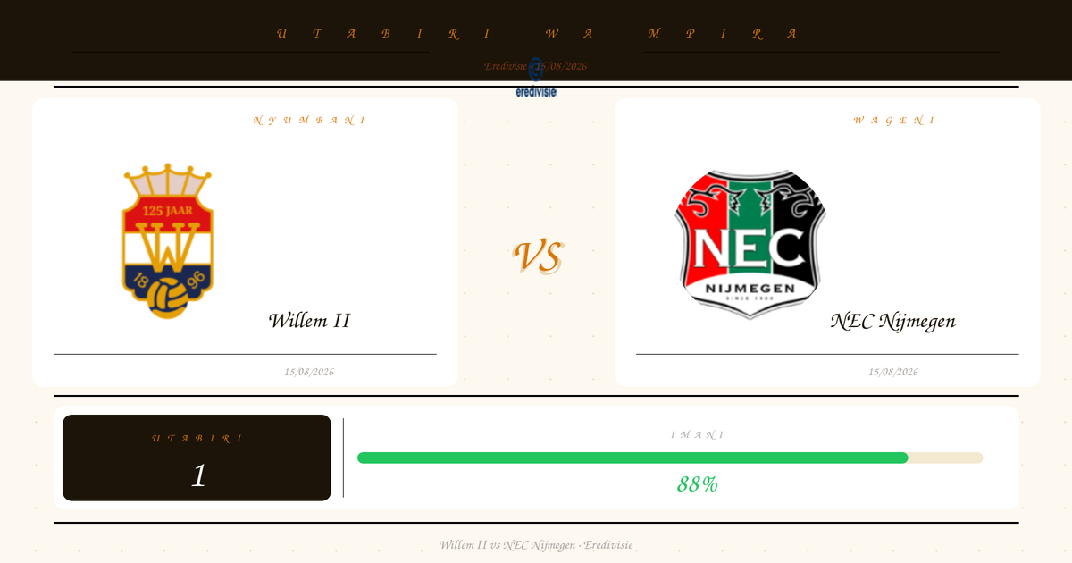 Utabiri wa Bure: Willem II vs NEC Nijmegen | Eredivisie | 15/08/2026