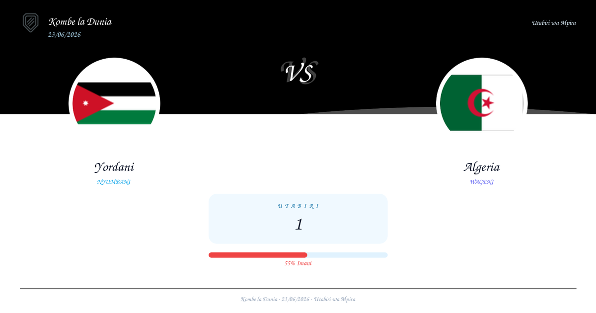 Yordani vs Algeria — Utabiri | Kombe la Dunia | 23/06/2026